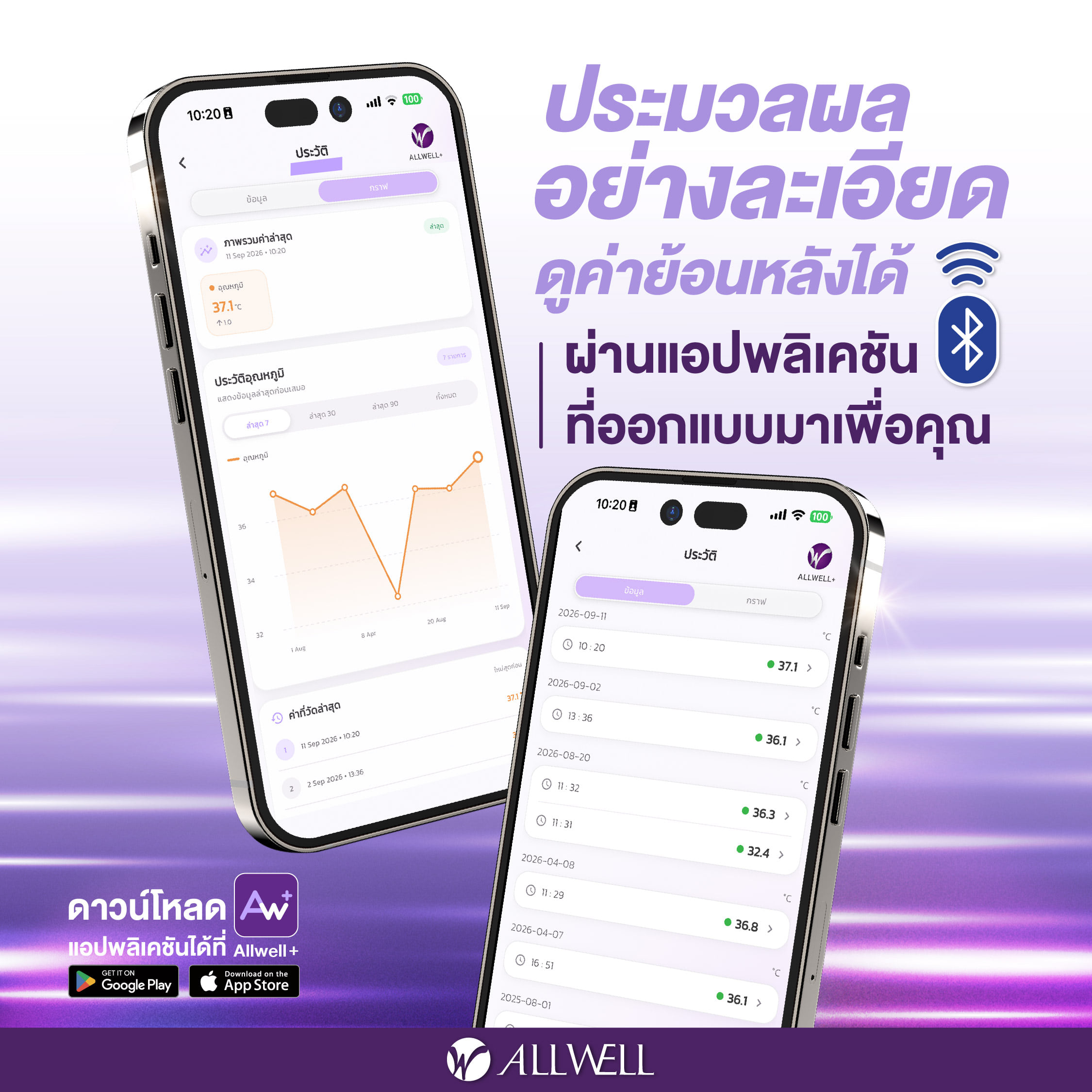  เครื่องวัดอุณหภูมิร่างกาย ALLWELL  รุ่น SmartTemp อินฟราเรด เชื่อม app ได้_1